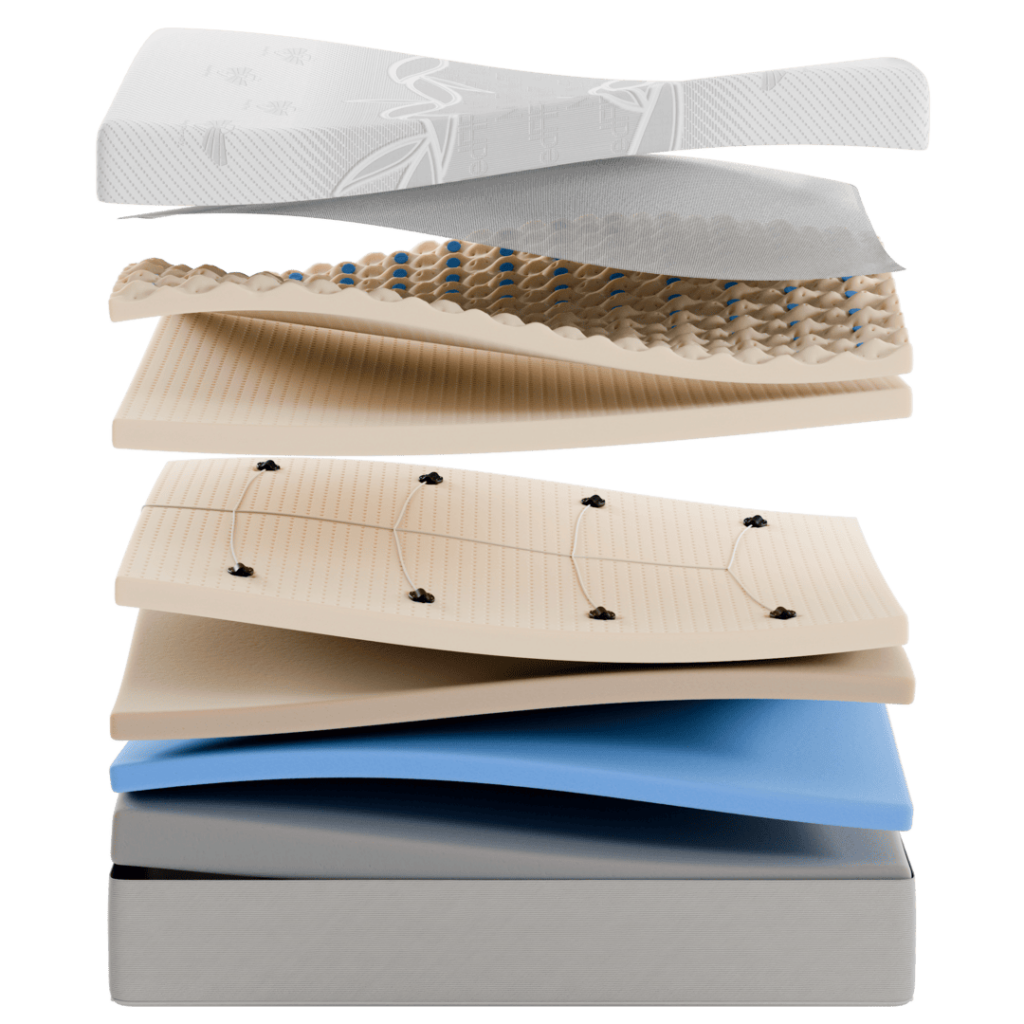 Inside Green Rest factory in Orlando, FL